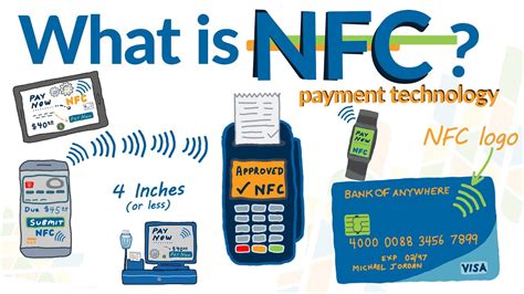 nfc barter cards|what is nfc pay.